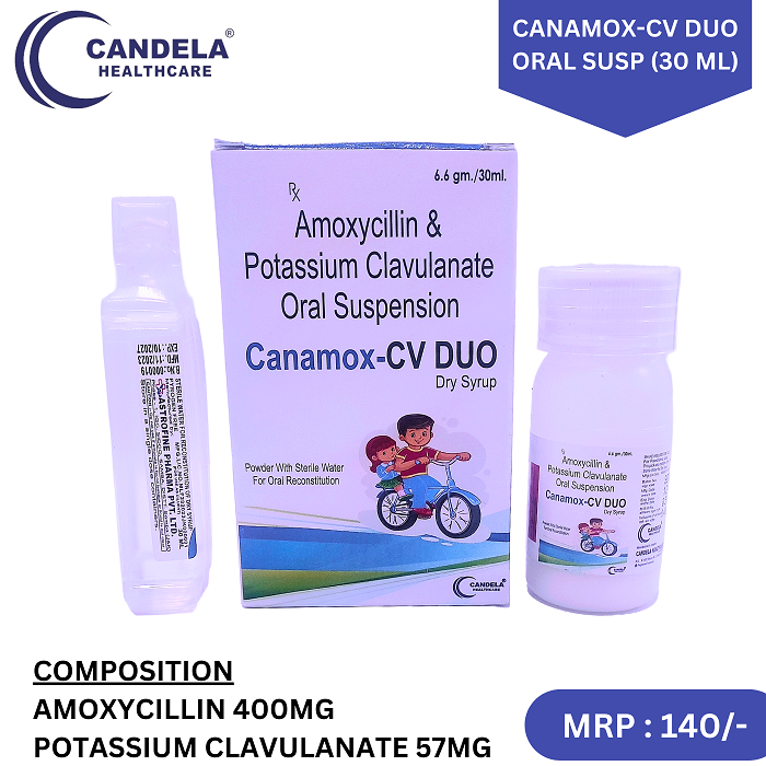 CANAMOX-CV DUO
